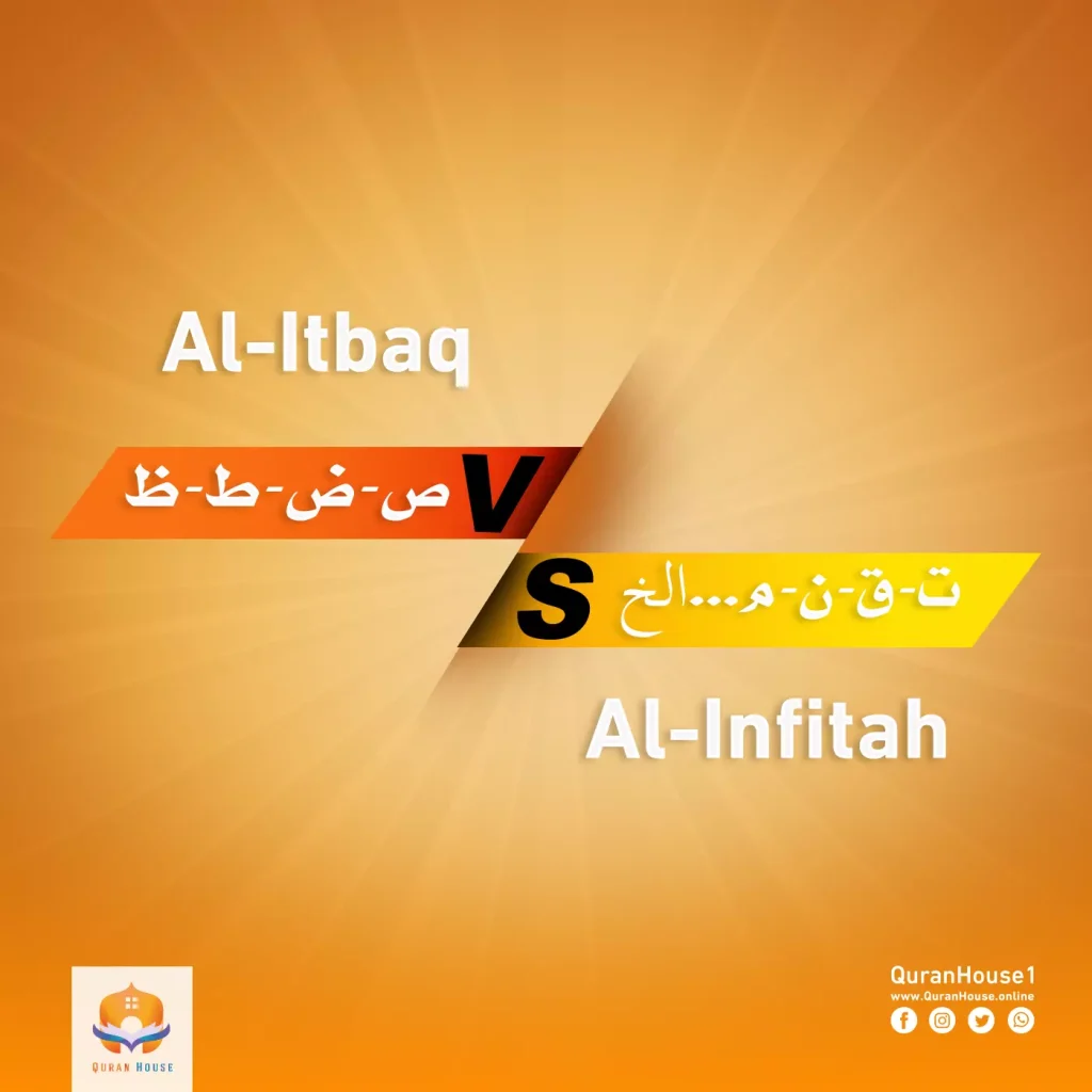 Al-Itbaq vs. Al-Infitah